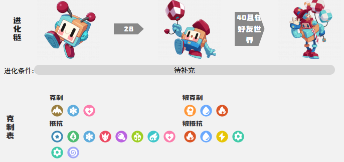 洛克王国世界多彩方方怎么进化4