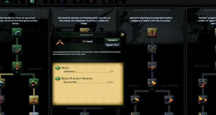 钢铁雄心4自己建阵营怎么弄_钢铁雄心4如何自建阵营