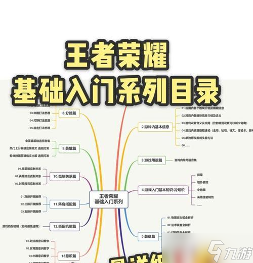 王者荣耀原地pa的操作方法是什么1