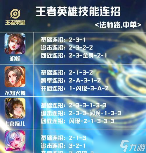 王者荣耀原地pa的操作方法是什么3