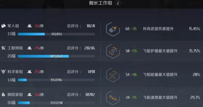 第二银河选择什么职业好3