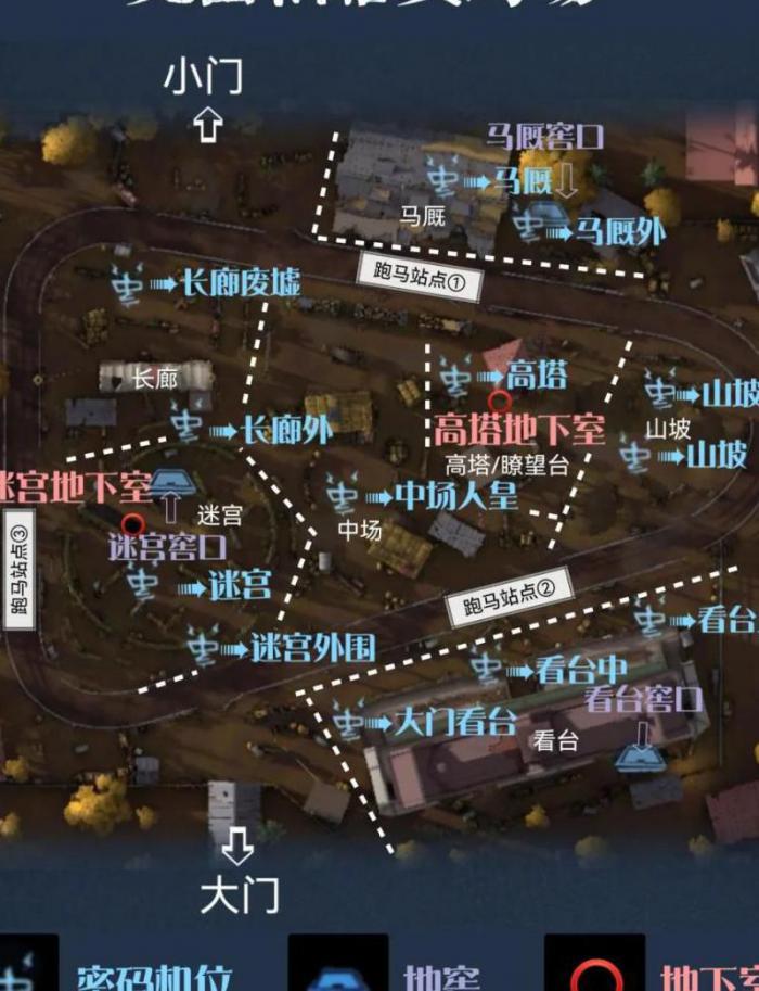 mc位置坐标怎么看2