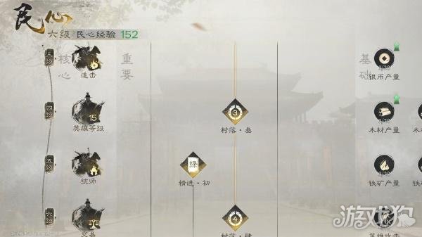 三国天下归心势力怎么选3