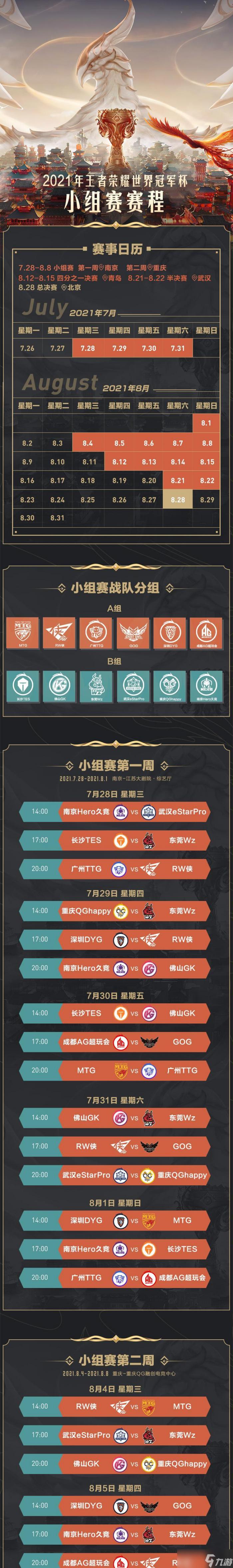 王者荣耀杯赛的分组和赛制是怎样的3