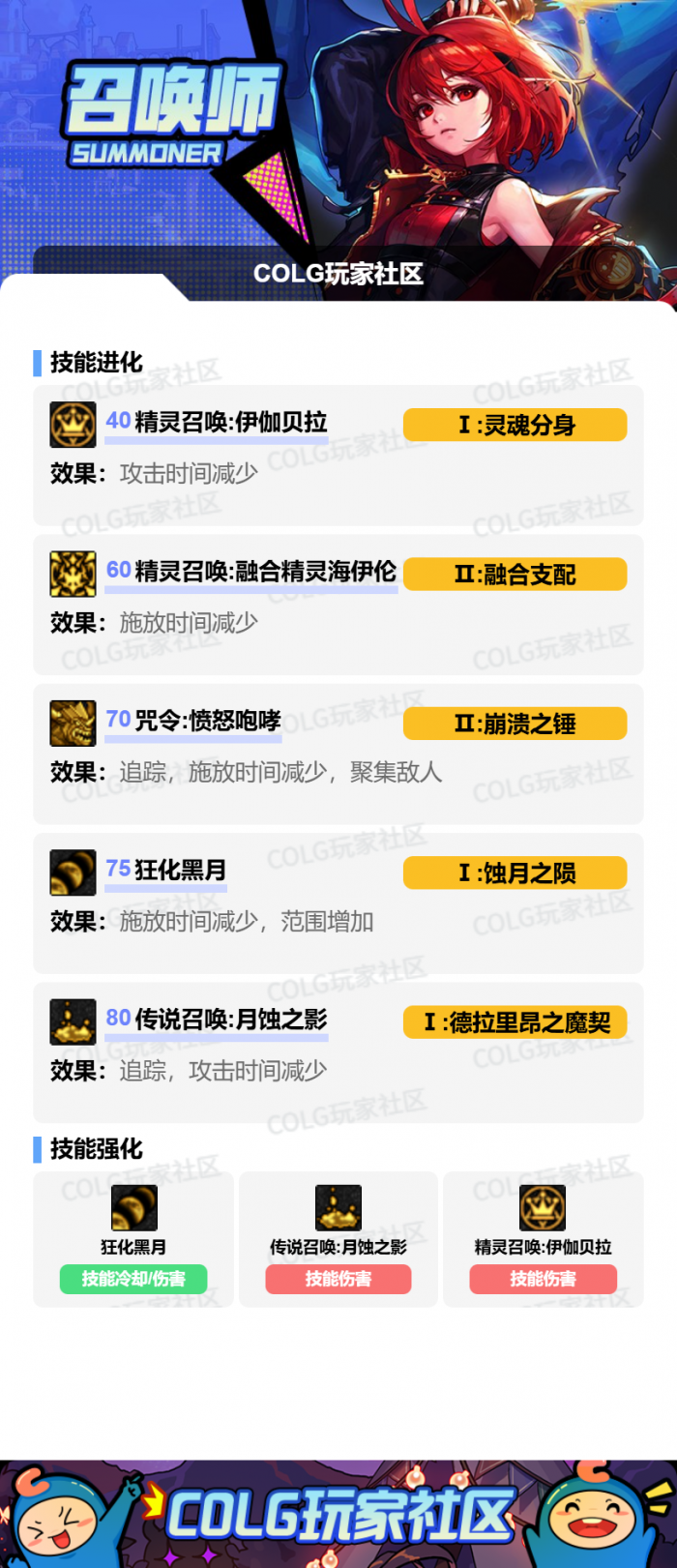 DNF狄瑞吉版本召唤加点攻略2