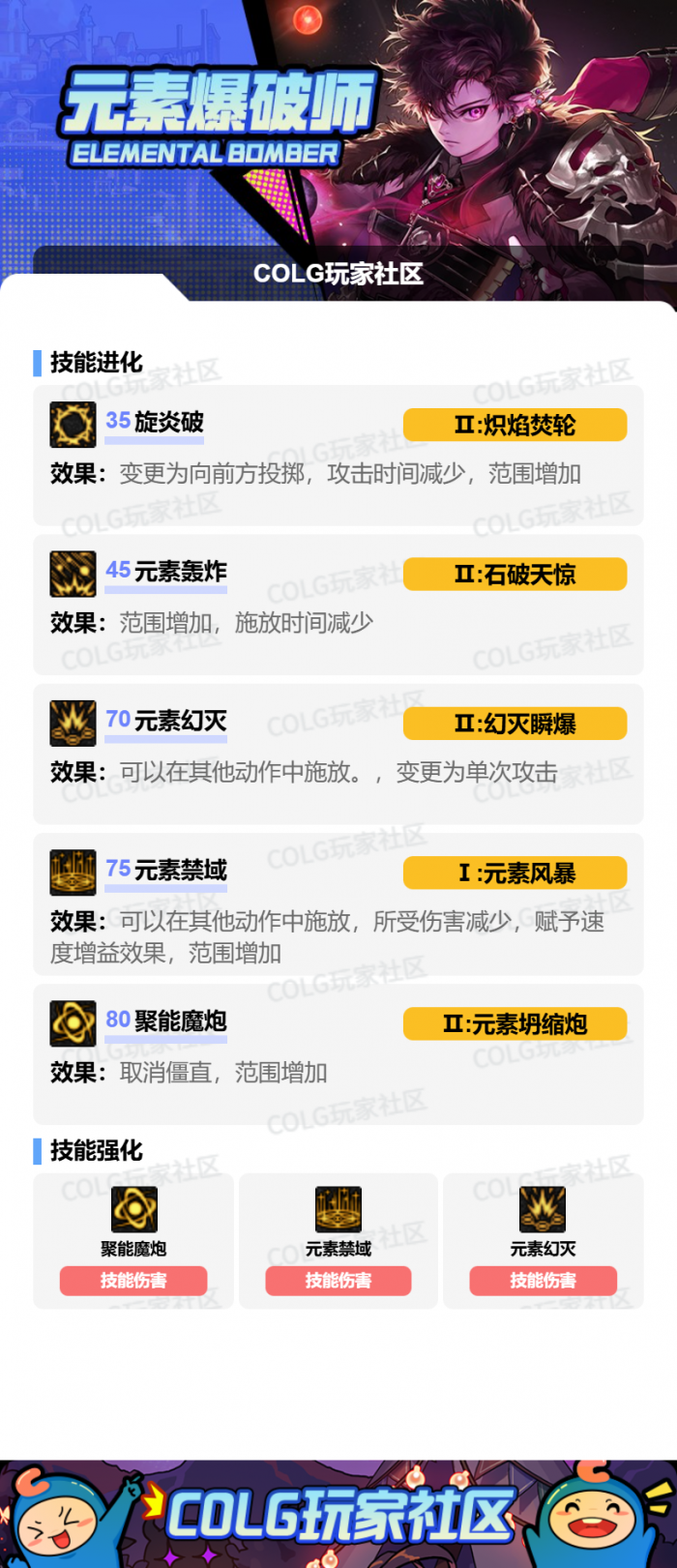 DNF狄瑞吉版本魔皇加点攻略2