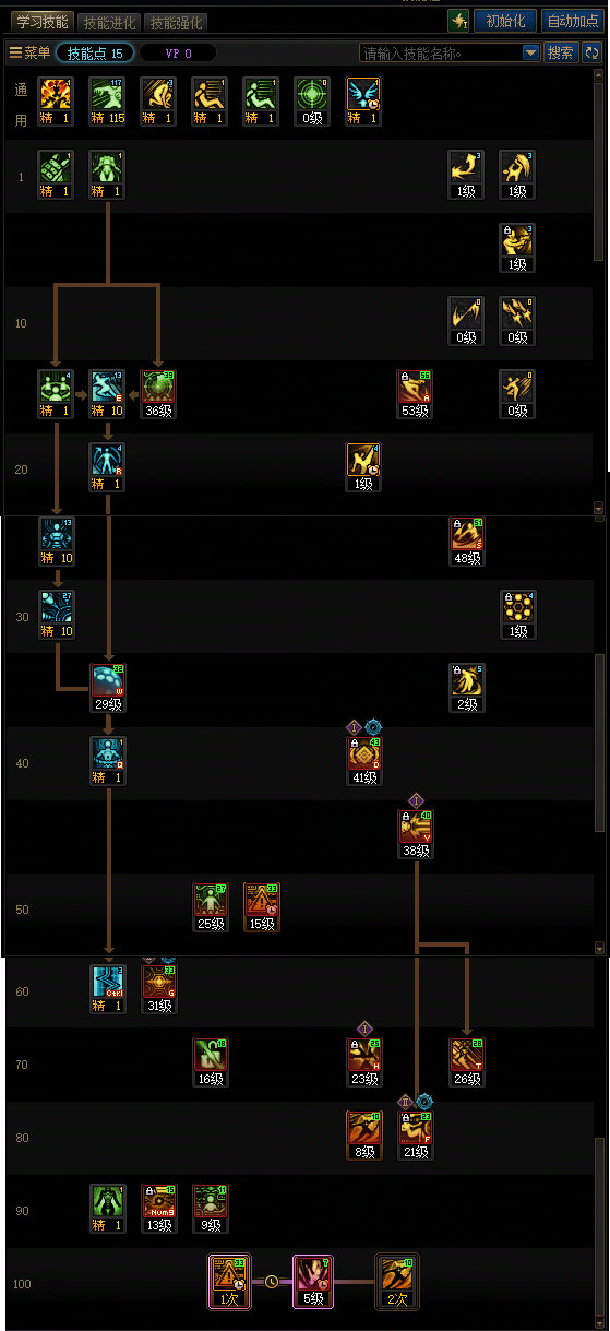 DNF狄瑞吉版本协战师加点攻略1