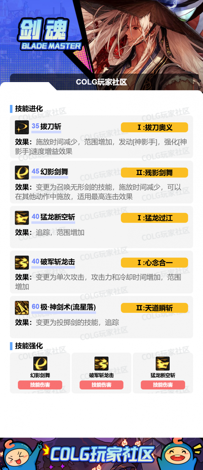 DNF狄瑞吉版本剑魂加点攻略6