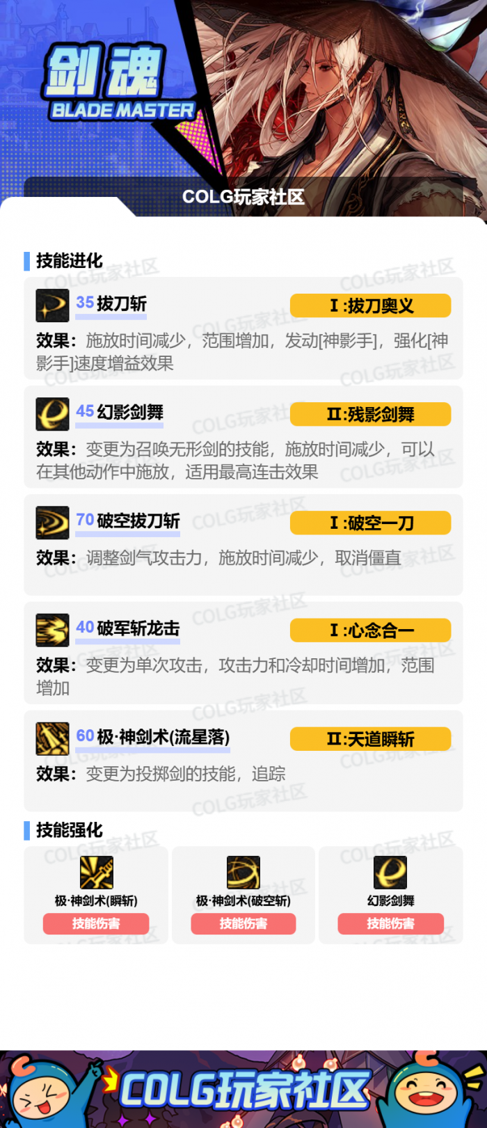 DNF狄瑞吉版本剑魂加点攻略10