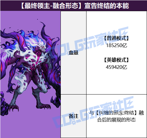 DNF宣告终结的本能