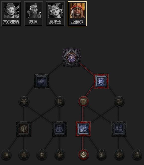 暗黑4S11流光天矛圣骑士BD推荐13