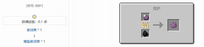 我的世界材料合成大全图20262