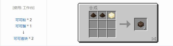 我的世界铁砧工艺重力科技合成表大全20262