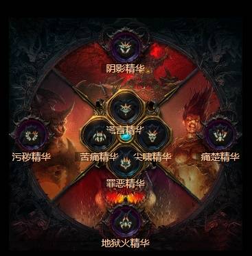 暗黑4S11飞天火圣骑BD推荐3