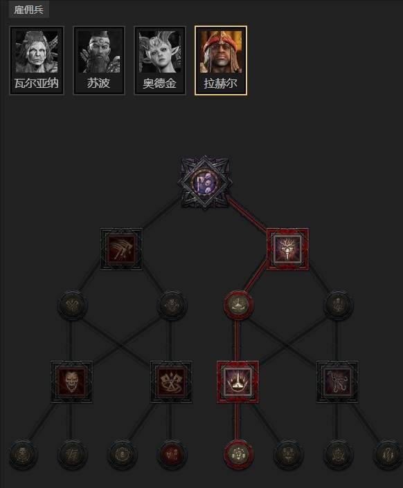 暗黑4S11飞天火圣骑BD推荐10