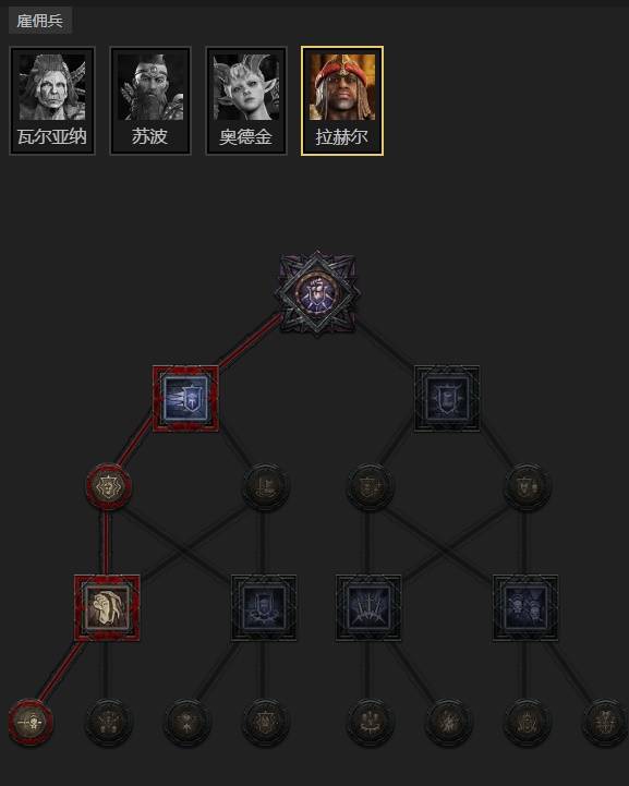 暗黑4S11神圣盾构圣骑士BD推荐7