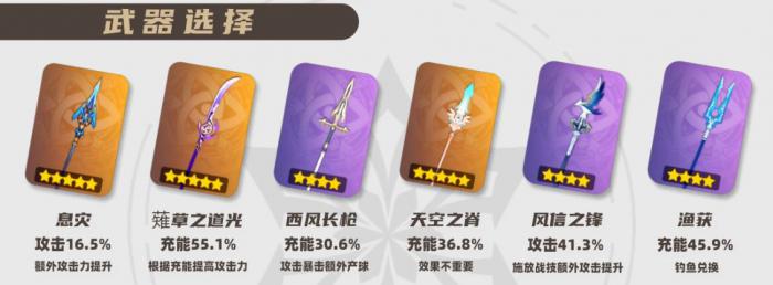 原神2026申鹤武器选择推荐1