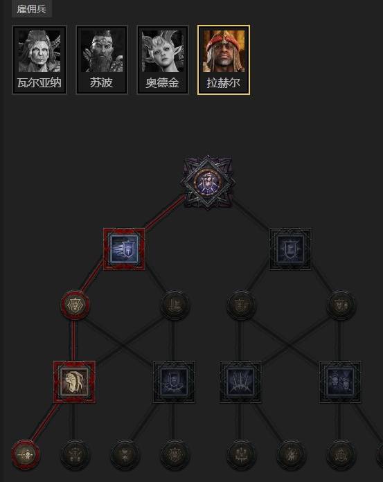 暗黑4S11游侠盗贼大招流BD推荐9