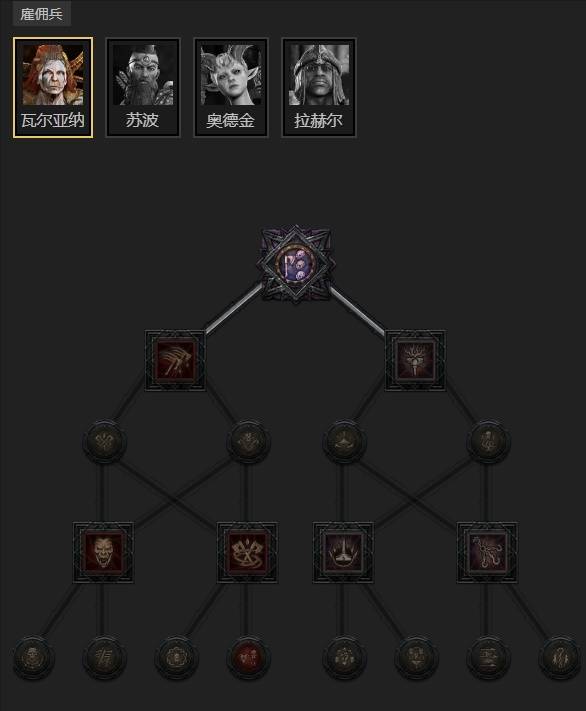 暗黑4S11野蛮人擎天步跳跳BD推荐6