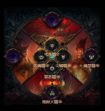 暗黑4S11天使散步圣骑士BD推荐4