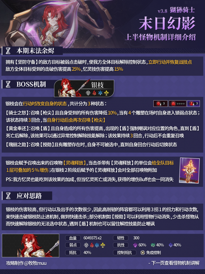 崩坏星穹铁道末日幻影猢狲骑士打法攻略7