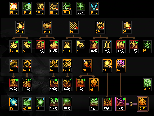 DNF2026缔造者加点_dnf缔造者怎么加点