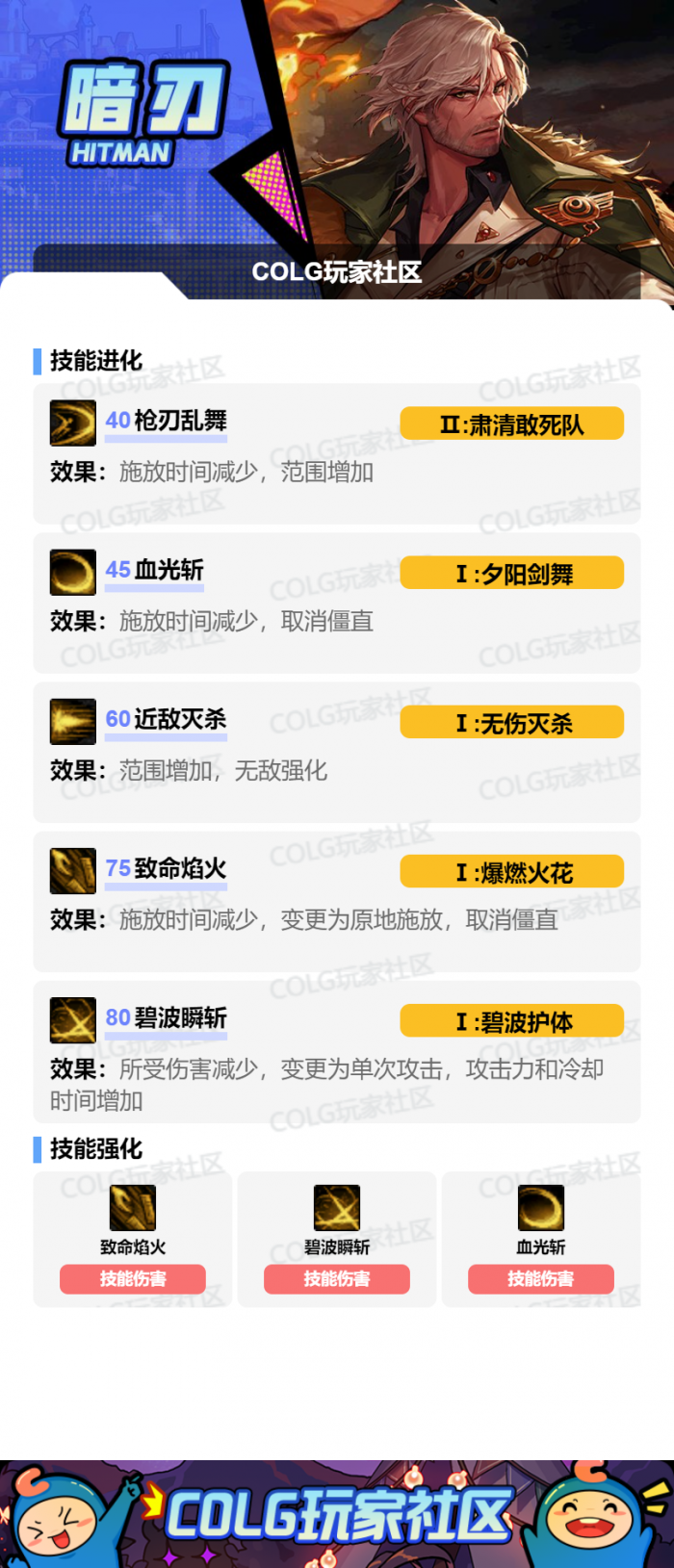 DNF2026暗刃加点攻略2