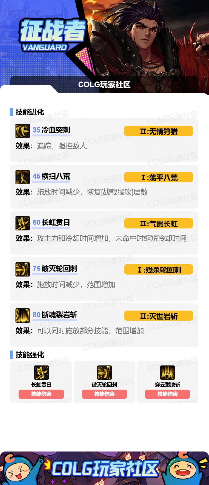 DNF2026征战者加点攻略2