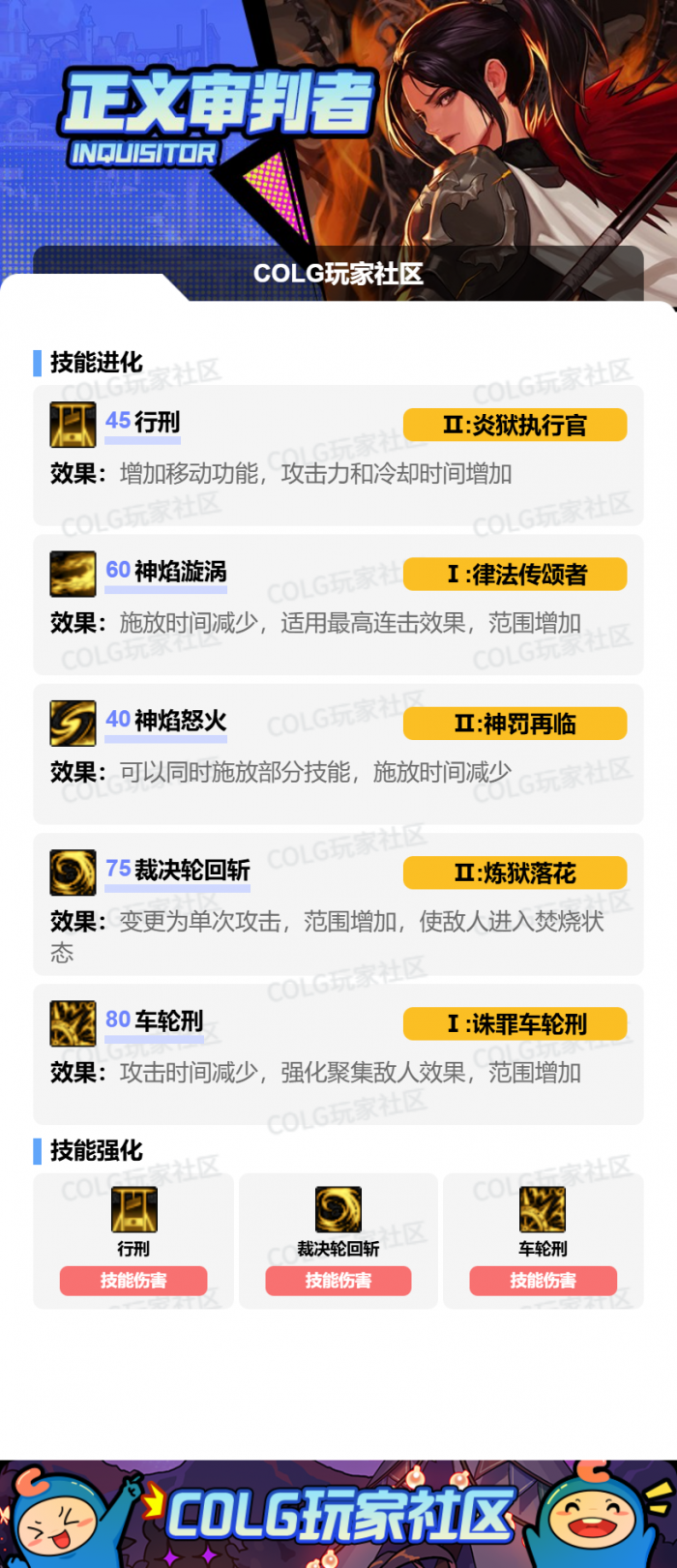 DNF2026异端审判者加点攻略4