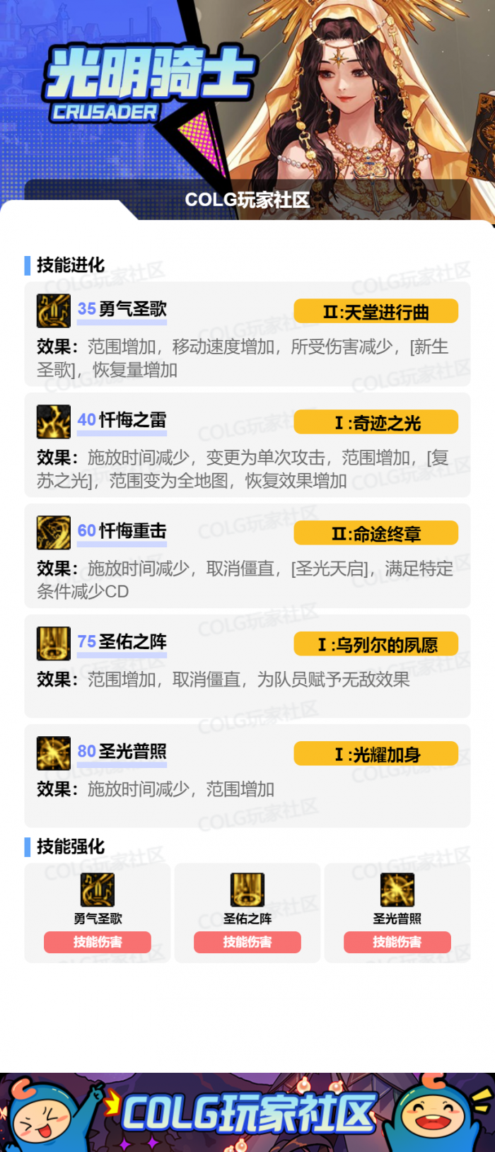 DNF2026奶妈加点攻略4