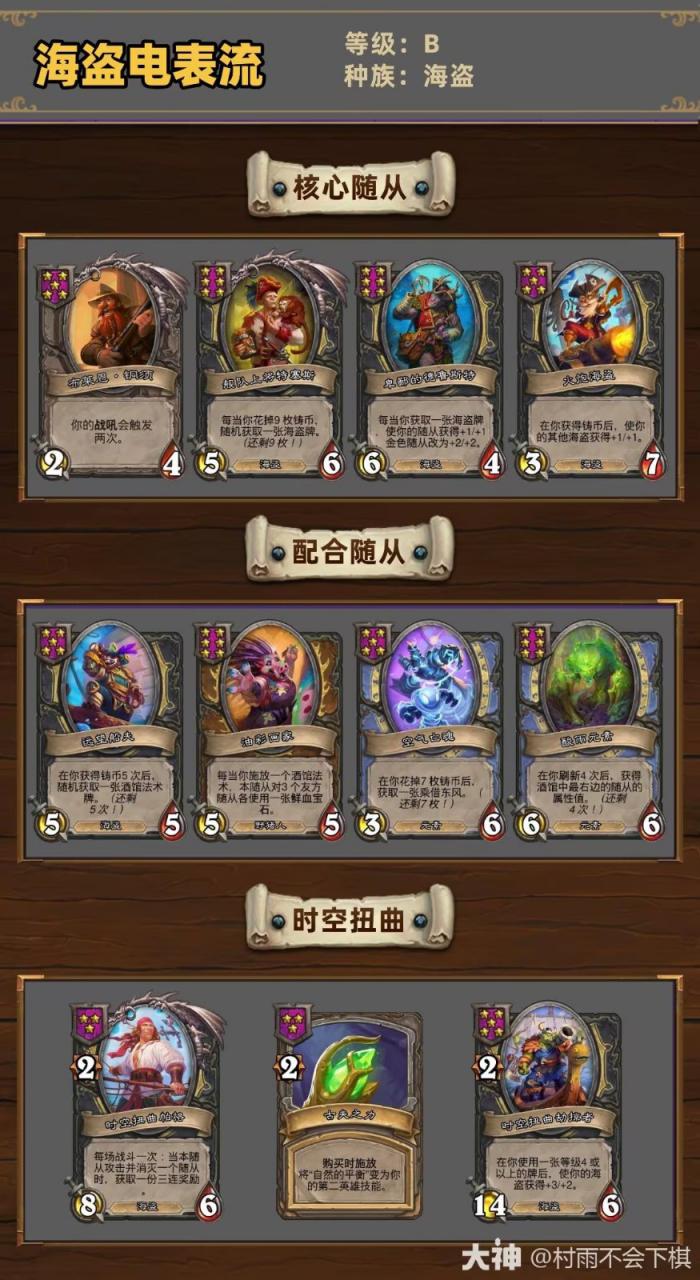 炉石传说34.2.2酒馆战棋海盗电表流玩法攻略1