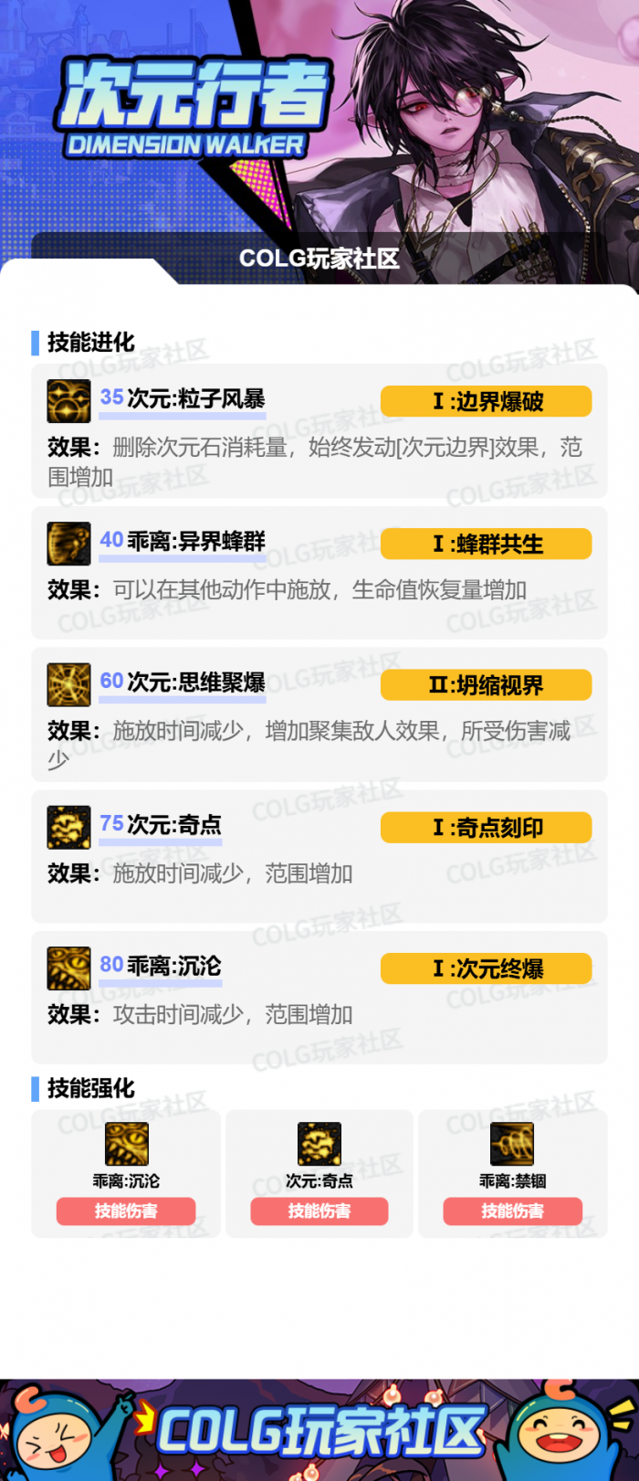 DNF2026次元加点攻略2