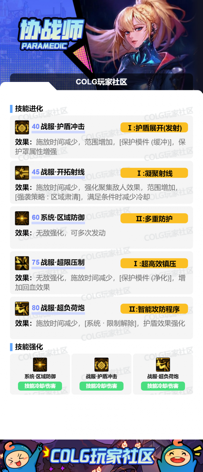 DNF2026协战师加点攻略2