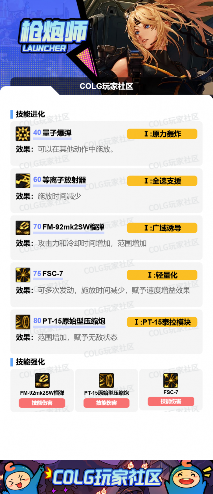 DNF2026女大枪加点攻略2