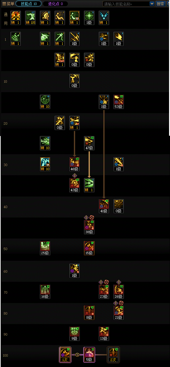 DNF2026猎人加点攻略1