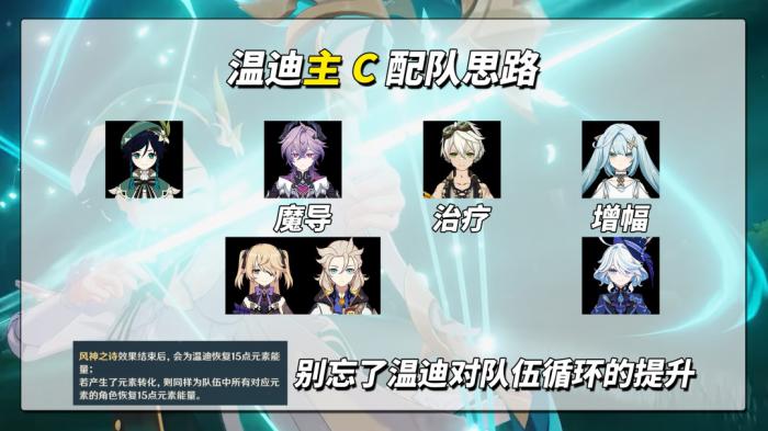 原神新温迪技能机制介绍11