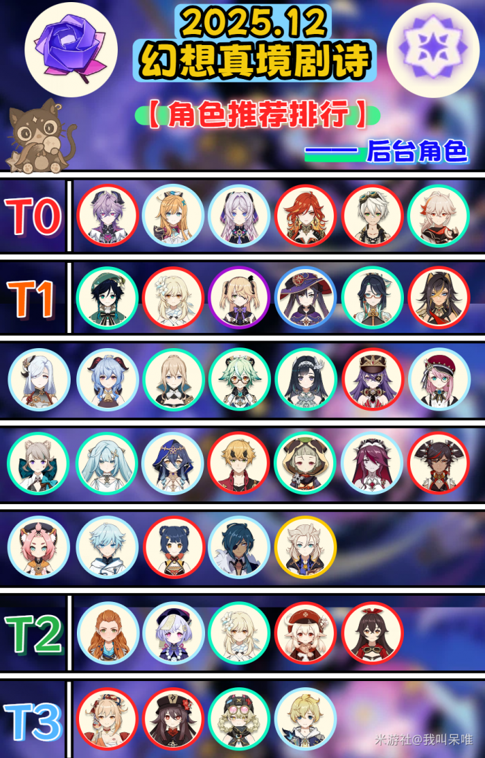 原神月之二幻想真境剧诗打法攻略3