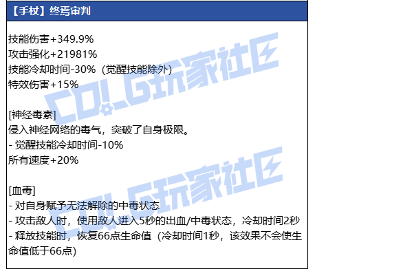 DNF狄瑞吉手杖武器属性_狄瑞吉装备