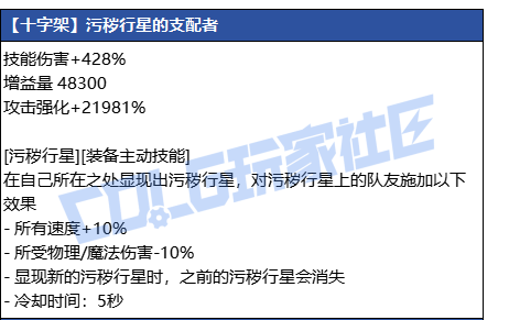 DNF狄瑞吉十字架武器属性一览1