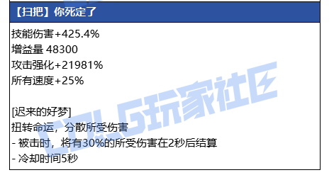 DNF狄瑞吉扫把武器属性一览1