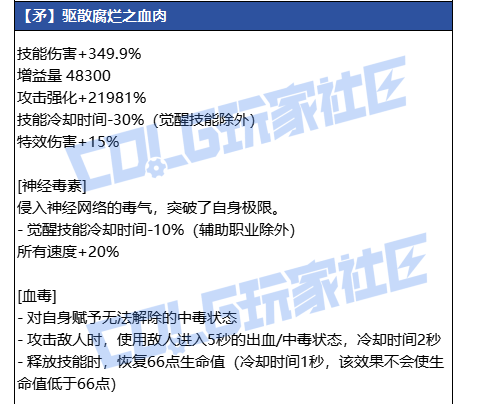 DNF狄瑞吉矛武器属性一览1