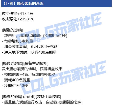 DNF狄瑞吉巨剑武器属性一览1