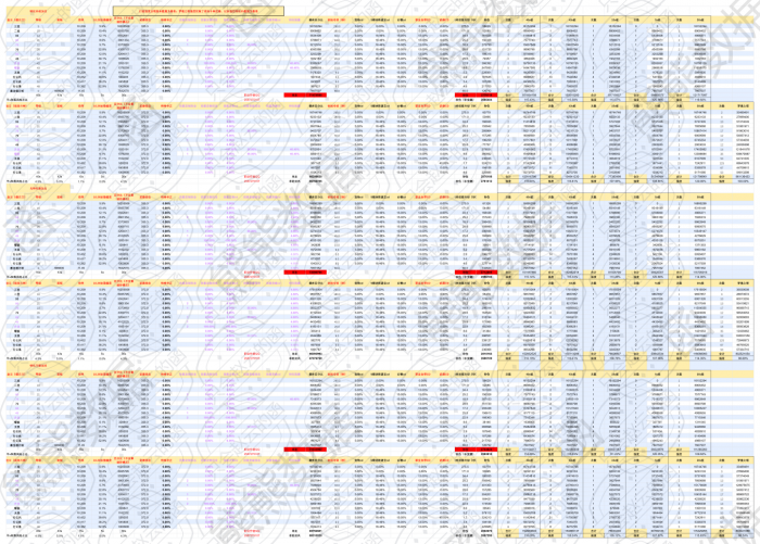 DNF11月职业平衡决战者怎么玩2
