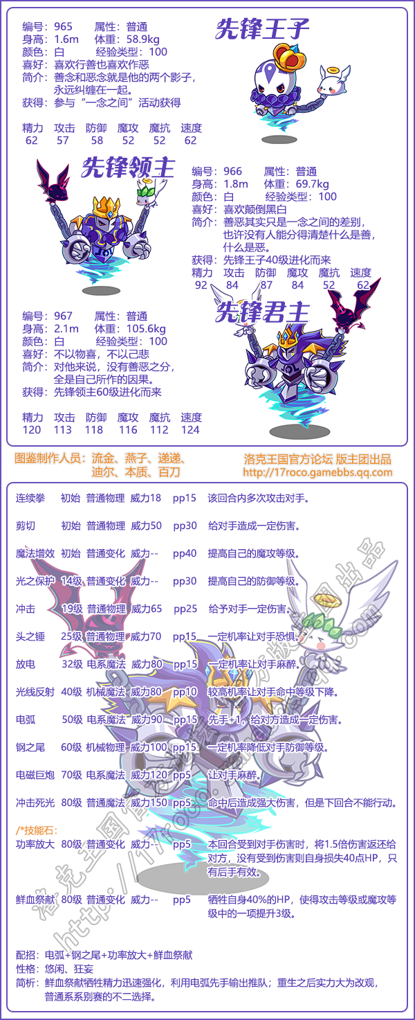 洛克王国魔法先锋队所有宠物图片大全20261