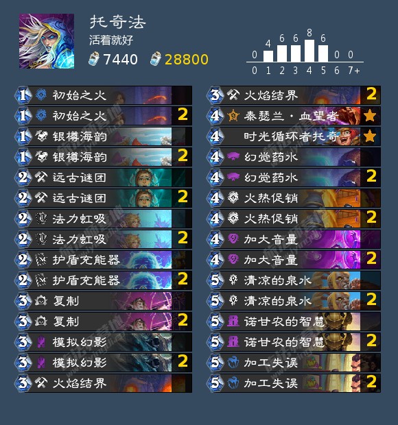 炉石传说侏儒特训日成就攻略2