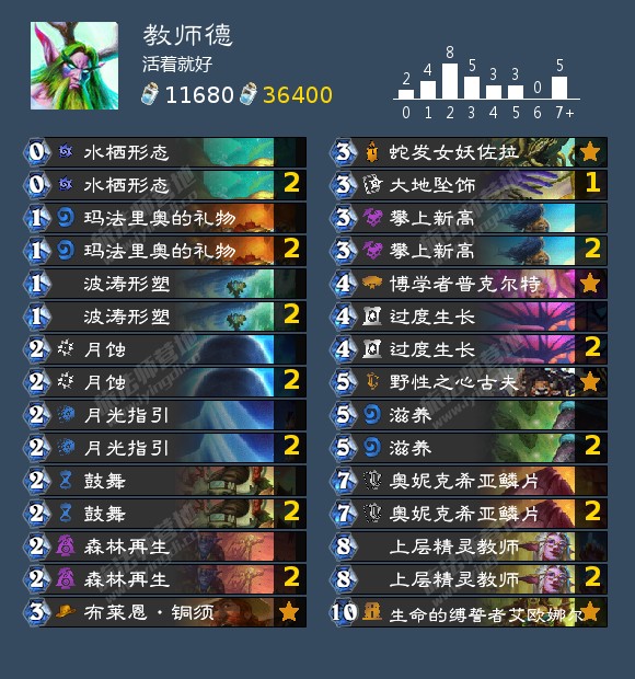 炉石传说授知以渔成就攻略2