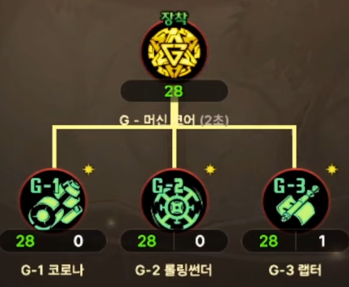 DNF11月职业平衡女机械怎么玩20