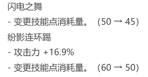 DNF11月职业平衡女散打怎么玩4