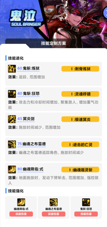 DNF11月职业平衡鬼泣怎么玩14