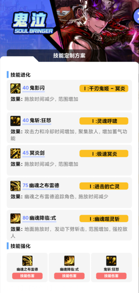 DNF11月职业平衡鬼泣怎么玩15